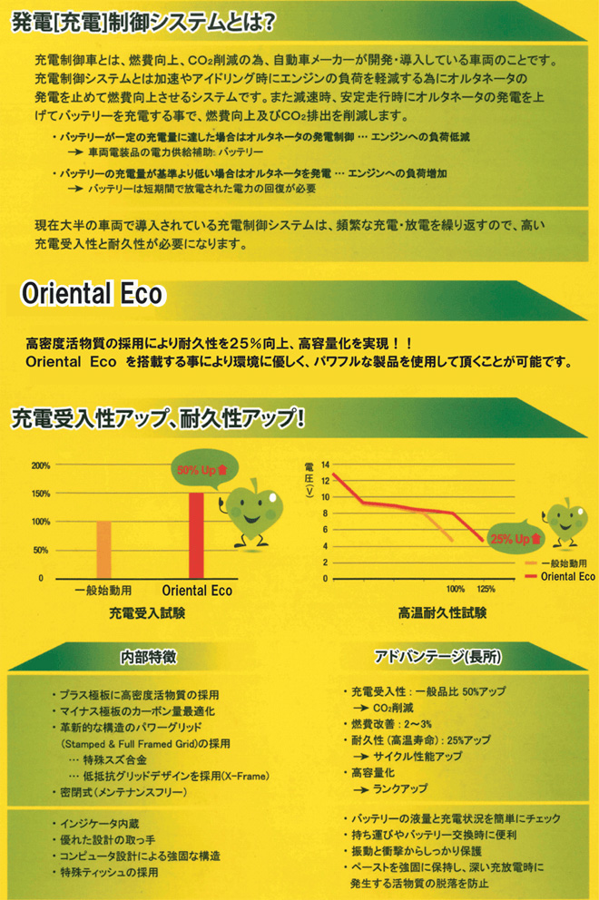 ぐっぷら