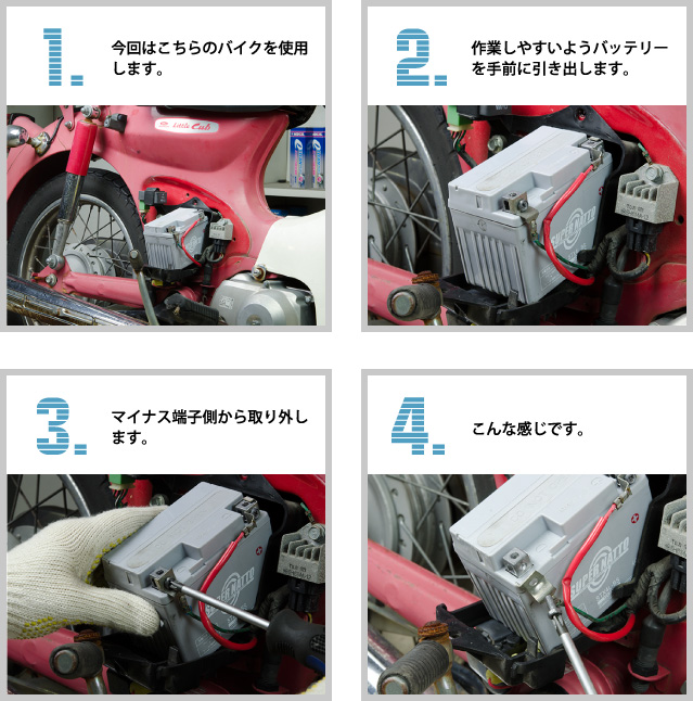 ボルティクスの車輌ケーブル取り付け