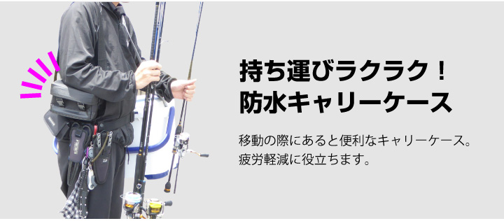 持ち運びラクラク!防水キャリーケース