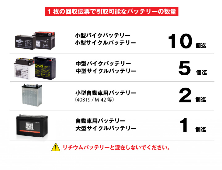 不要バッテリーの処分方法 不要バッテリー格安処分できます 車 バイクバッテリー交換なら格安通販のバッテリーストア