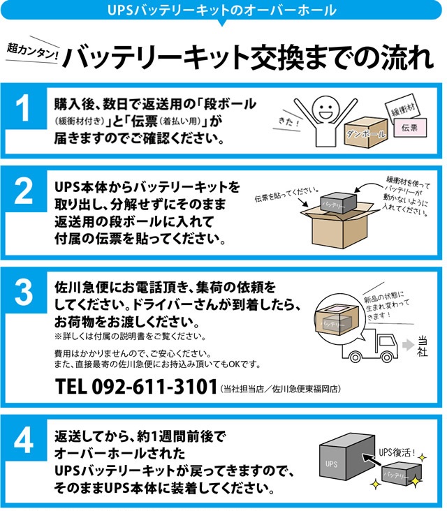 バッテリー交換サービスの流れ1