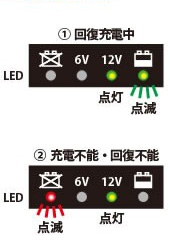 交換手順1画像