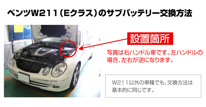 安心の定価販売 品番A2115410001 必ず事前の適合確認をお願いします W211 Eクラス サブバッテリー EURO AGM バッテリー