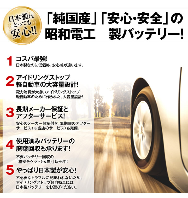 昭和電工 日立化成 M 42r 使用済みバッテリー回収付き 車 バイクバッテリー交換なら格安通販のバッテリーストア