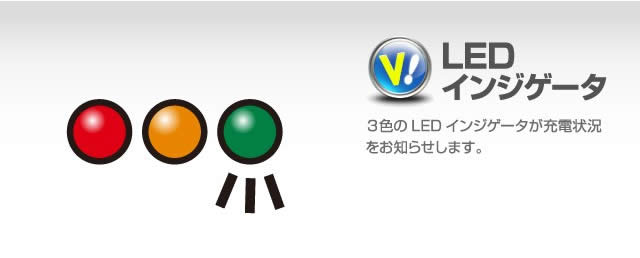 LED