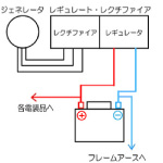 レギュレータについて