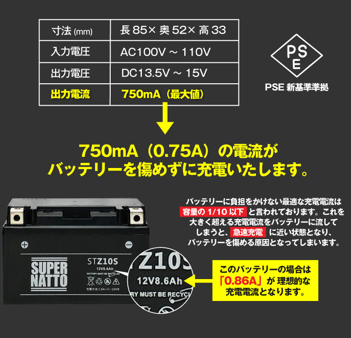 バッテリーを傷めずに充電