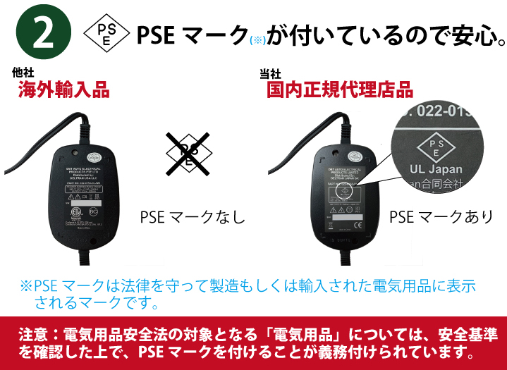 バッテリーテンダー USBチャージャー(12V用)+車両ケーブル|車