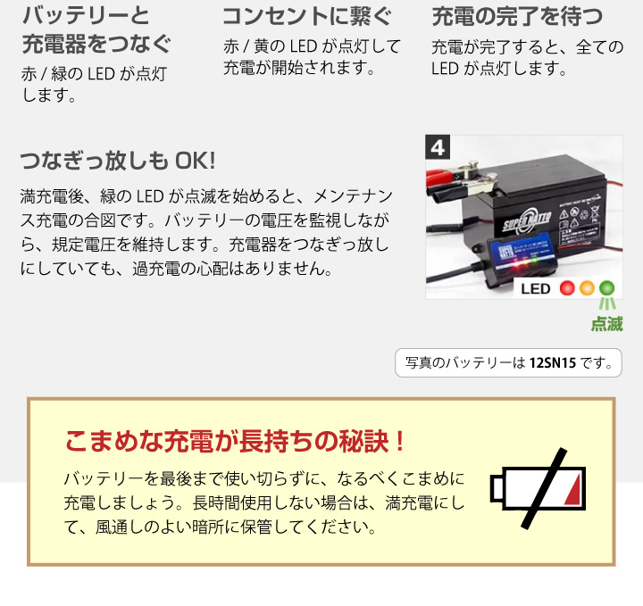 充電器の使い方