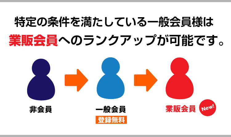 ランクアップ