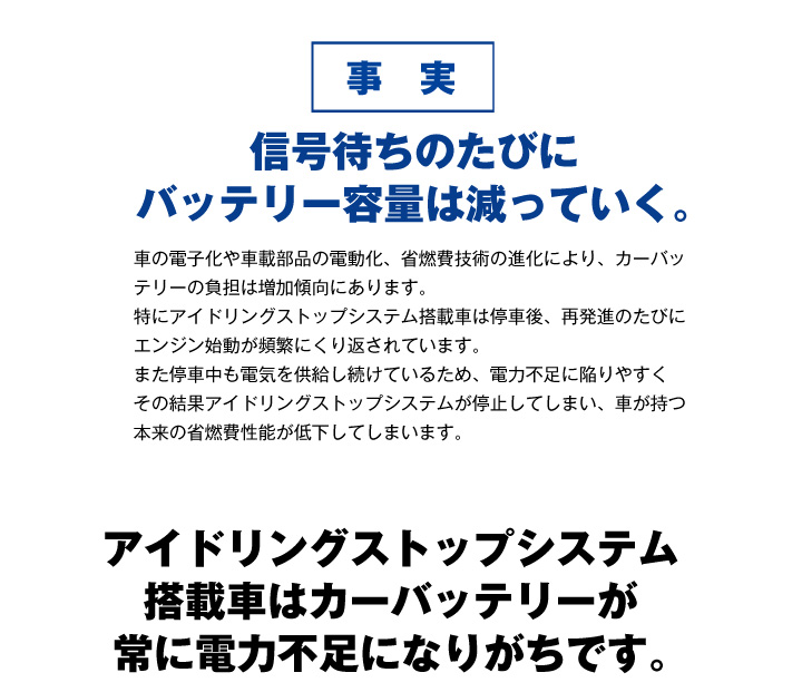 アイドリングストップシステム