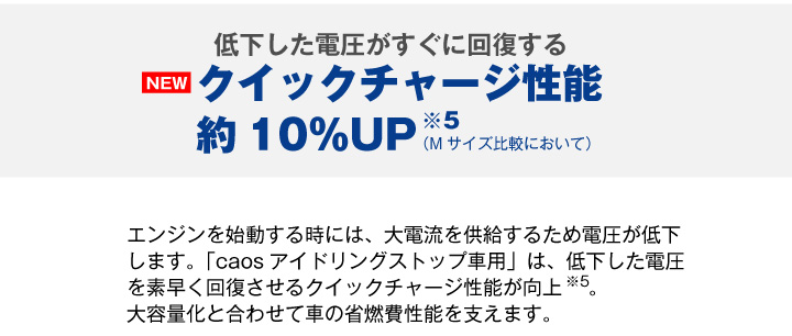 クイックチャージ