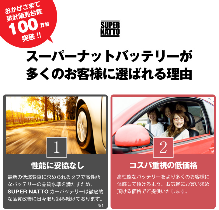 選ばれる理由1-2