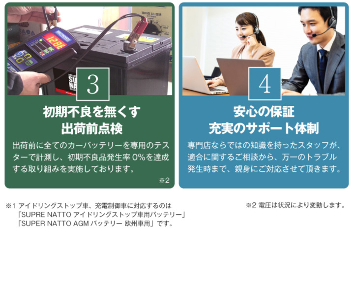 選ばれる理由3-4