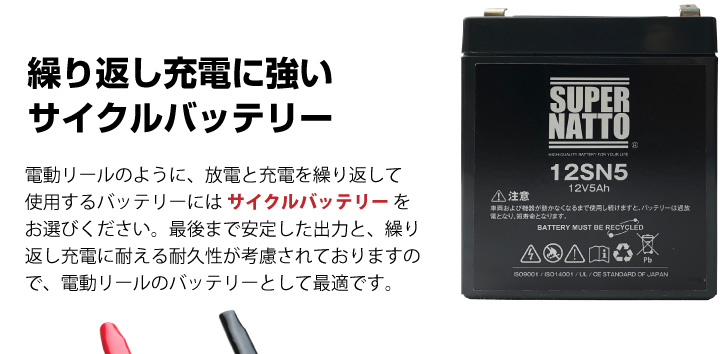 3点セットから流用