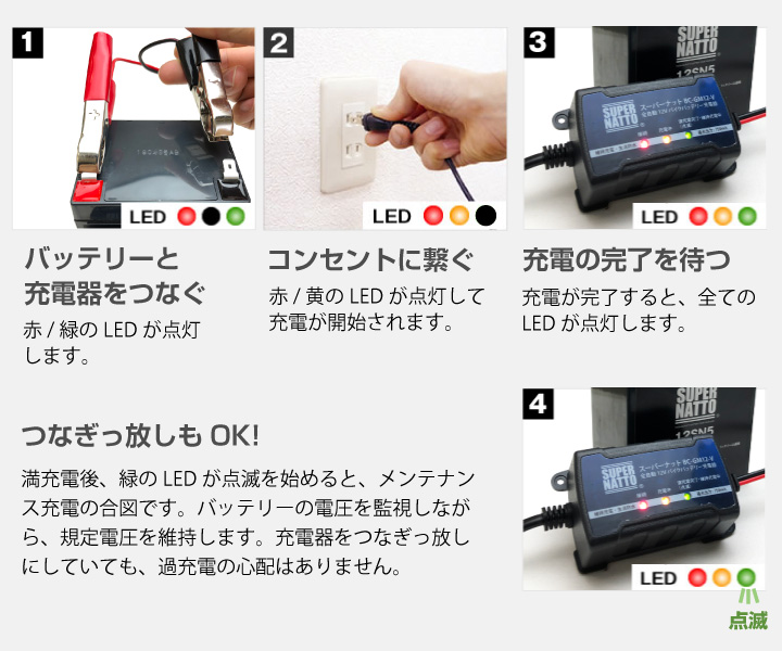 3点セットから流用