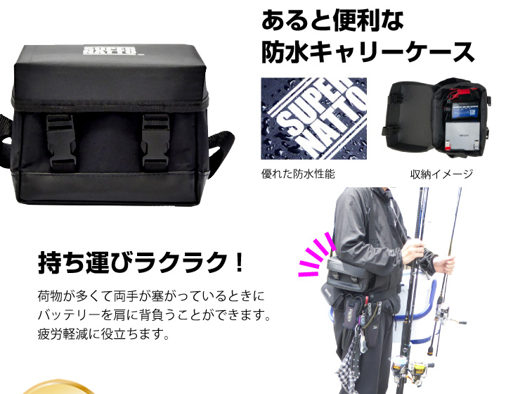 3点セットから流用