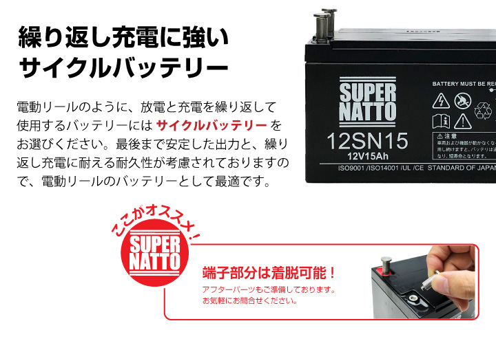 3点セットから流用