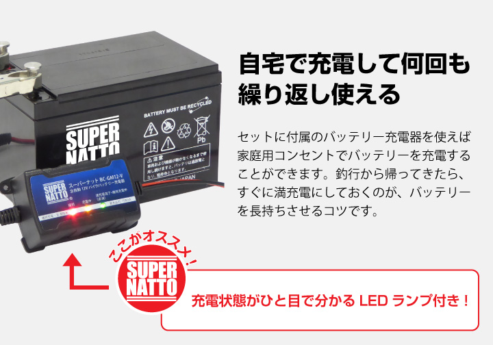 3点セットから流用