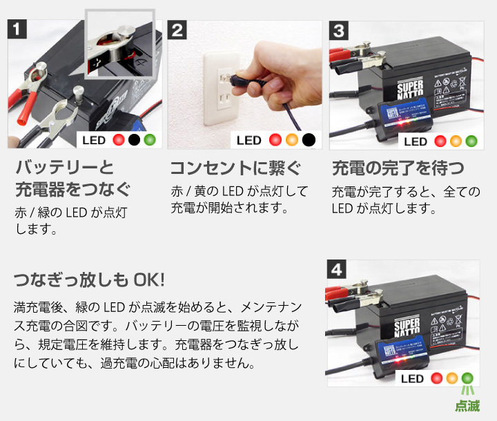 3点セットから流用