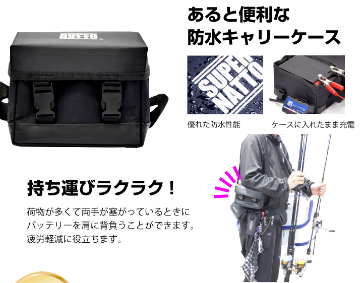 3点セットから流用