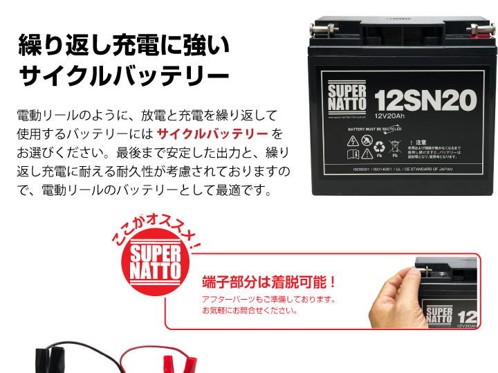3点セットから流用