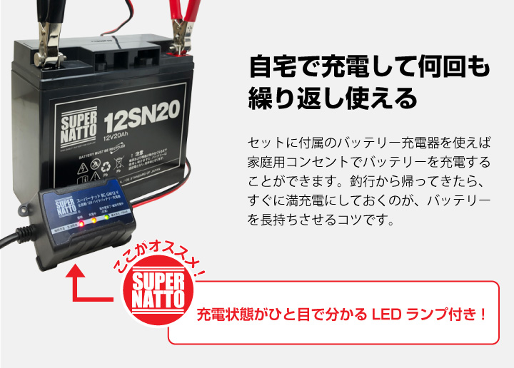 3点セットから流用