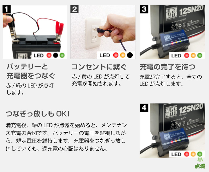 3点セットから流用