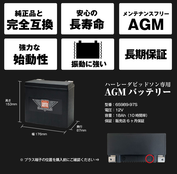 ハーレー専用バッテリー＋充電器セット AGMバッテリー 65989-97S TECMATE Optimate JAPAN（TM-447）セット  通販