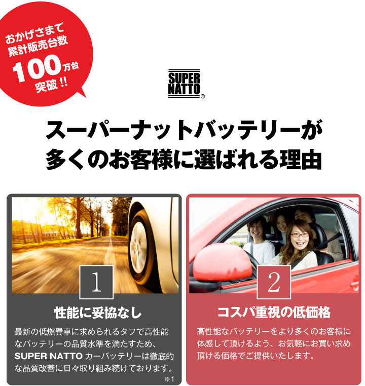 メルセデス・ベンツ 専用バッテリー【アイドリングストップ車対応】|車