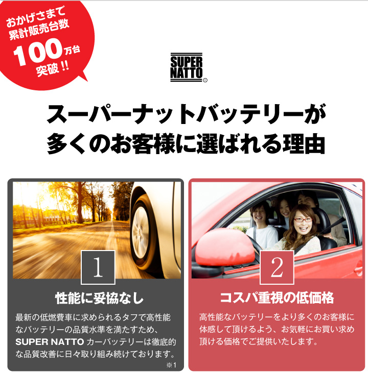 アウディ 専用バッテリー アイドリングストップ車対応 車 バイクバッテリー交換なら格安通販のバッテリーストア