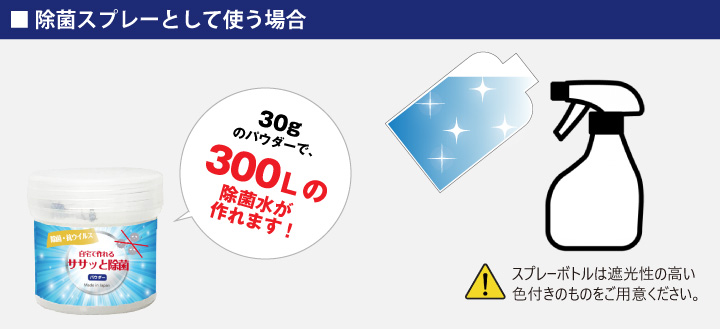 次亜塩素酸水　パウダー　加湿器　噴霧器