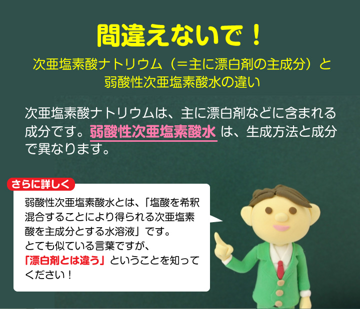 次亜塩素酸水 除菌スプレー