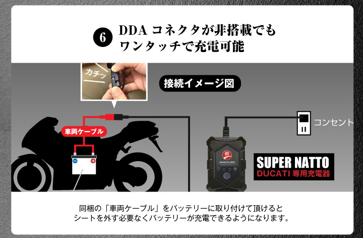 ドゥカティ用バッテリー充電器(6V/12V切替式)【DDRコネクター ドゥカティ用バッテリー充電器(6V/12V切替式)【DDRコネクター