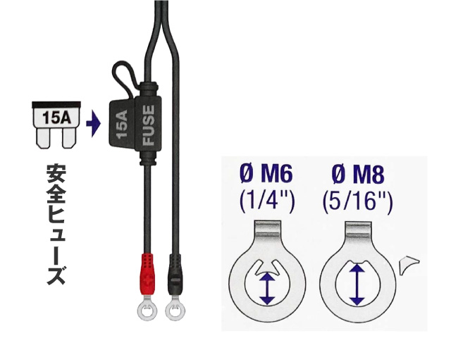 TECMATE テックメイト O01 車両側ケーブル M6／M8 通販