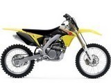 RM-Z250