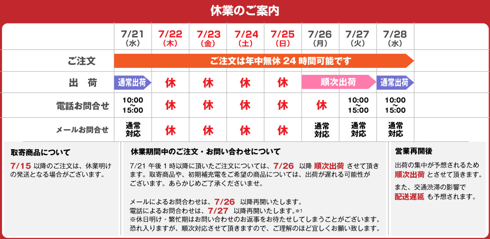 国産車用バッテリーの格安通販 車 バイクバッテリー交換なら格安通販のバッテリーストア 国産車用バッテリーの格安通販 車 バイクバッテリー交換なら格安通販のバッテリーストア