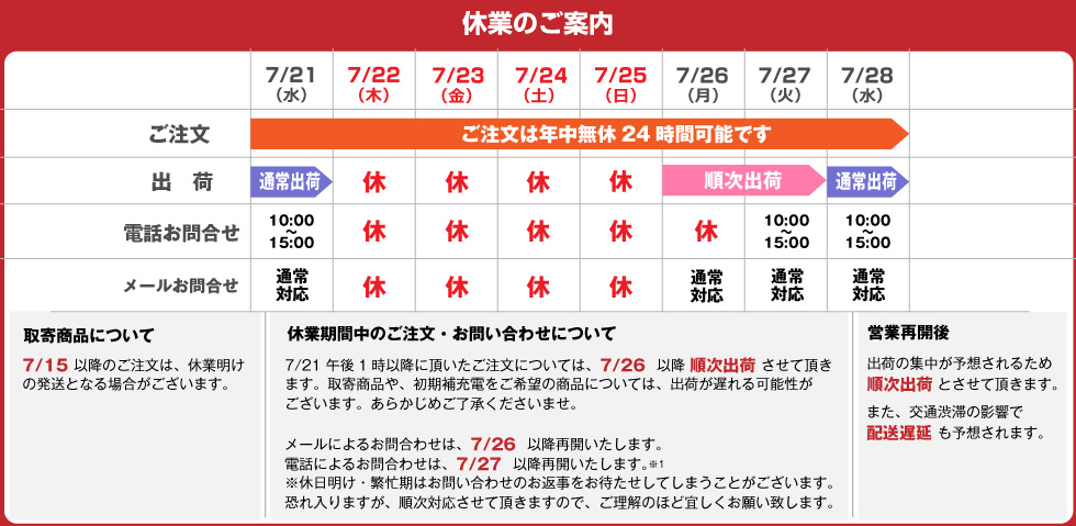 国産車用バッテリーの格安通販 車 バイクバッテリー交換なら格安通販のバッテリーストア