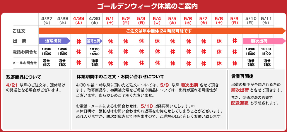 バイク用バッテリー充電器 星乃充電器 6v 12v切替式 Pse新基準 車 バイクバッテリー交換なら格安通販のバッテリーストア