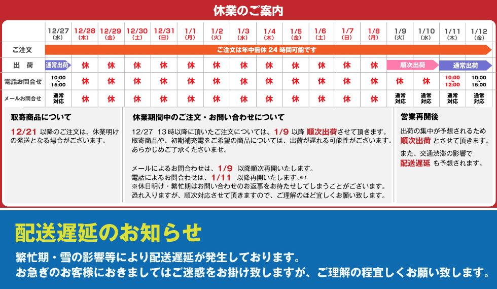 休業告知作業